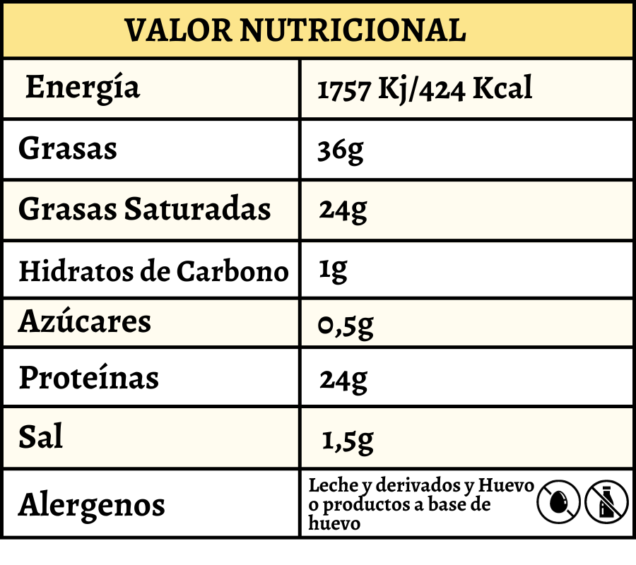 descripcion queso oveja puro semicurado